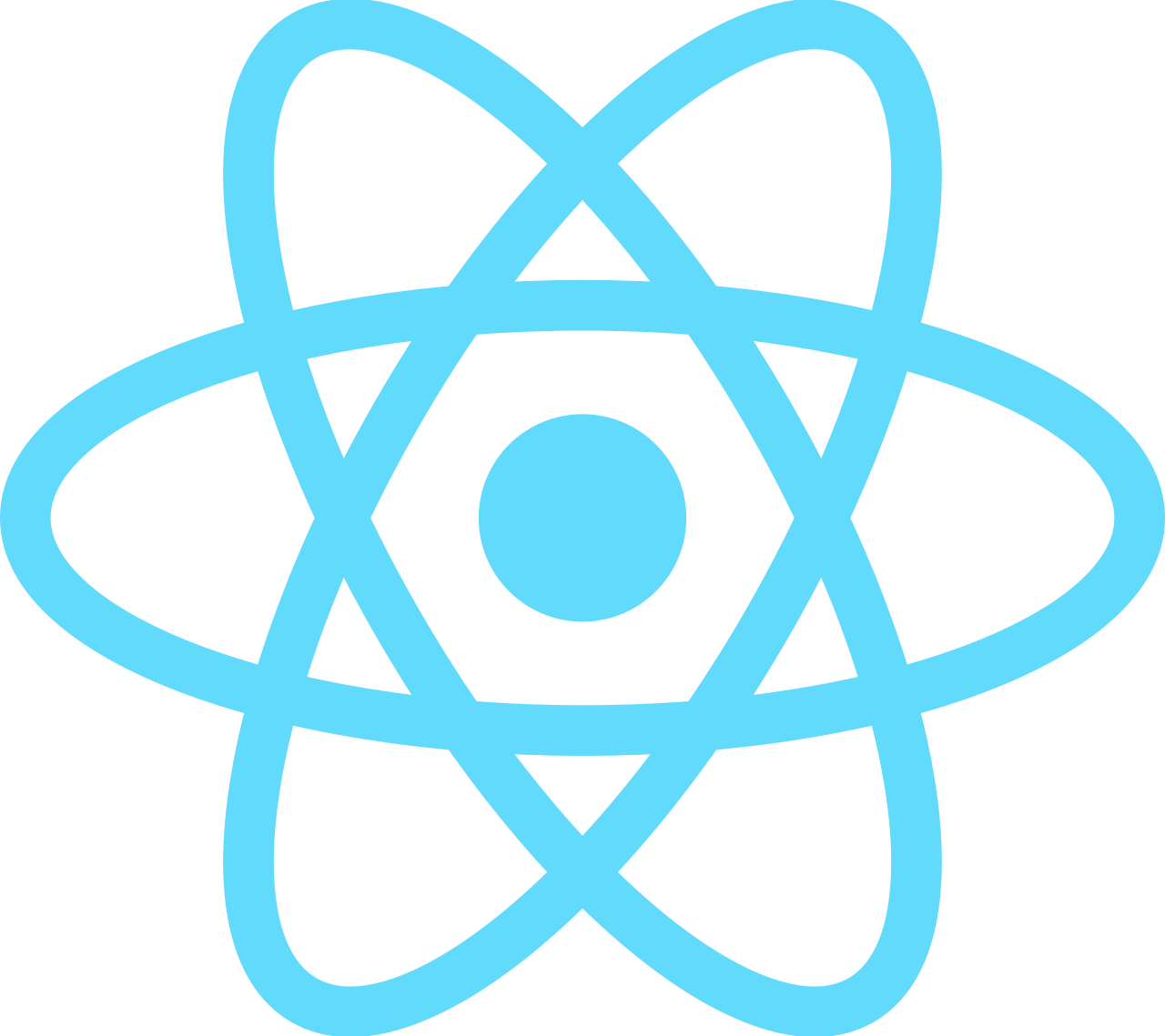 Logótipo de React